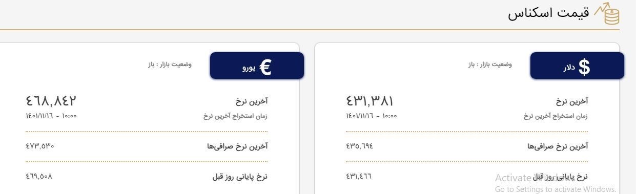 خرید و فروش بیتکوین