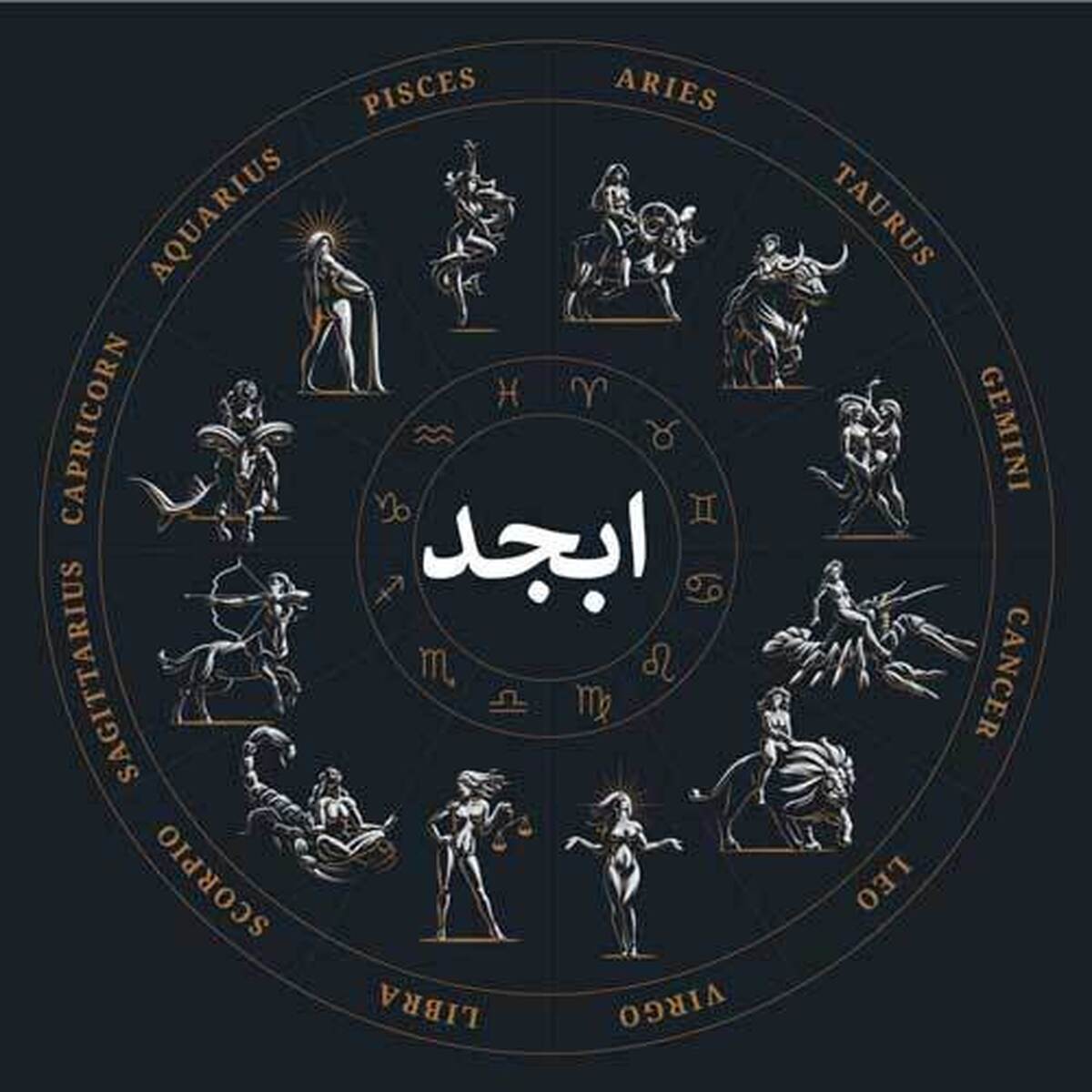 فال ابجد امروز شنبه ۲۸ مرداد