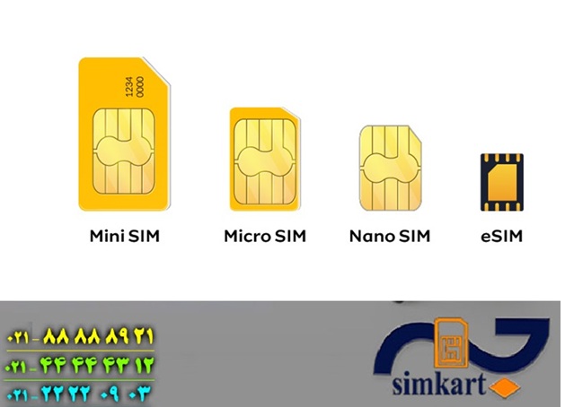 سیم کارت های فیزیکی