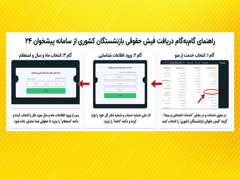 راهنمای دریافت فیش حقوقی بازنشسته کشوری