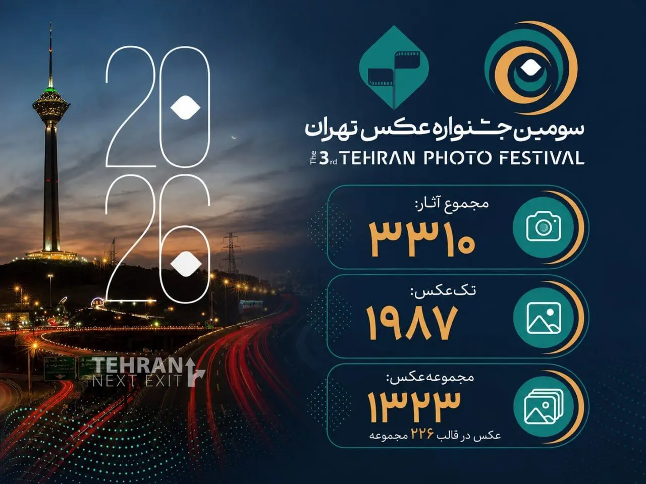 ۳۳۱۰ اثر به سومین جشنواره عکس «تهران» ارسال شد