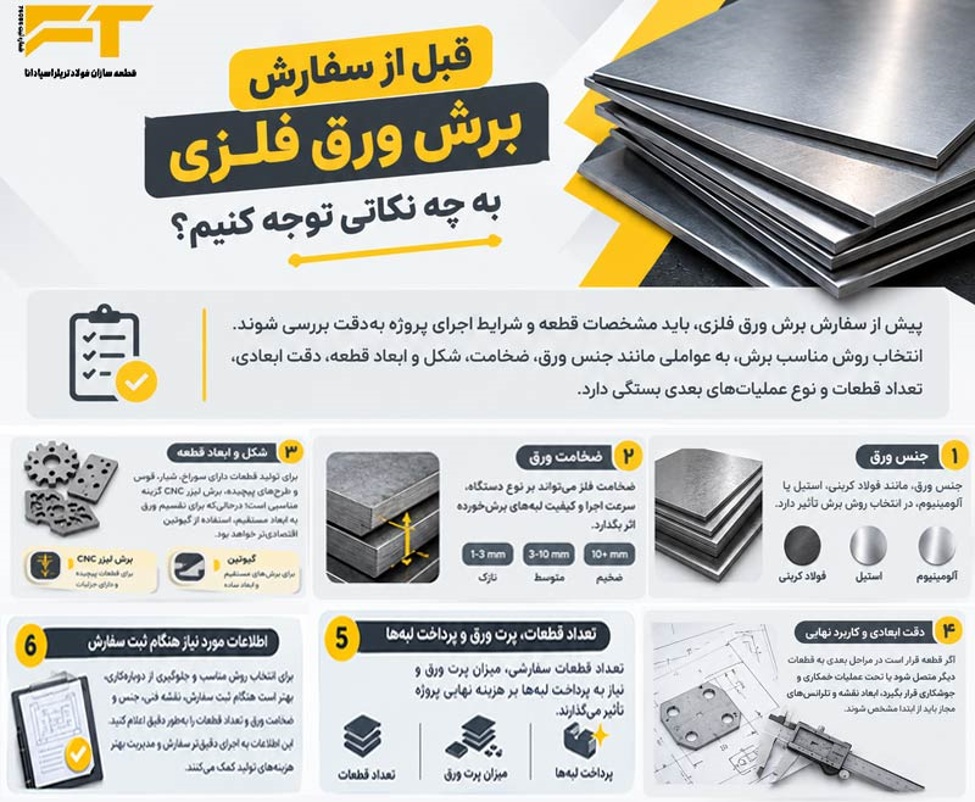 نکات قبل از سفارش برش ورق فلزی